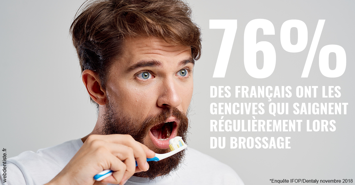 https://dr-roquette-guillaume.chirurgiens-dentistes.fr/76% des Français 2