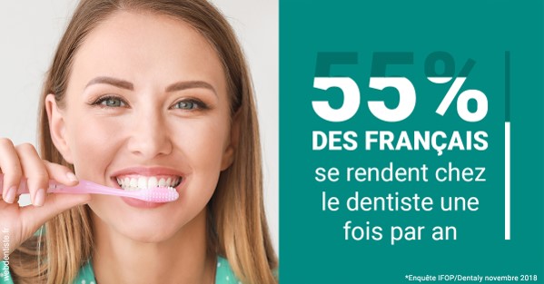 https://dr-roquette-guillaume.chirurgiens-dentistes.fr/55 % des Français 2