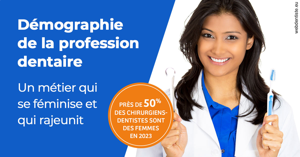 https://dr-roquette-guillaume.chirurgiens-dentistes.fr/Démographie de la profession dentaire 2