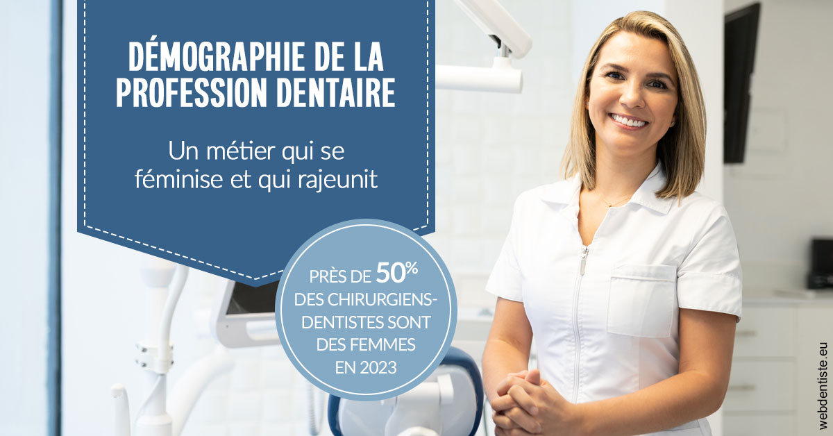 https://dr-roquette-guillaume.chirurgiens-dentistes.fr/Démographie de la profession dentaire 1