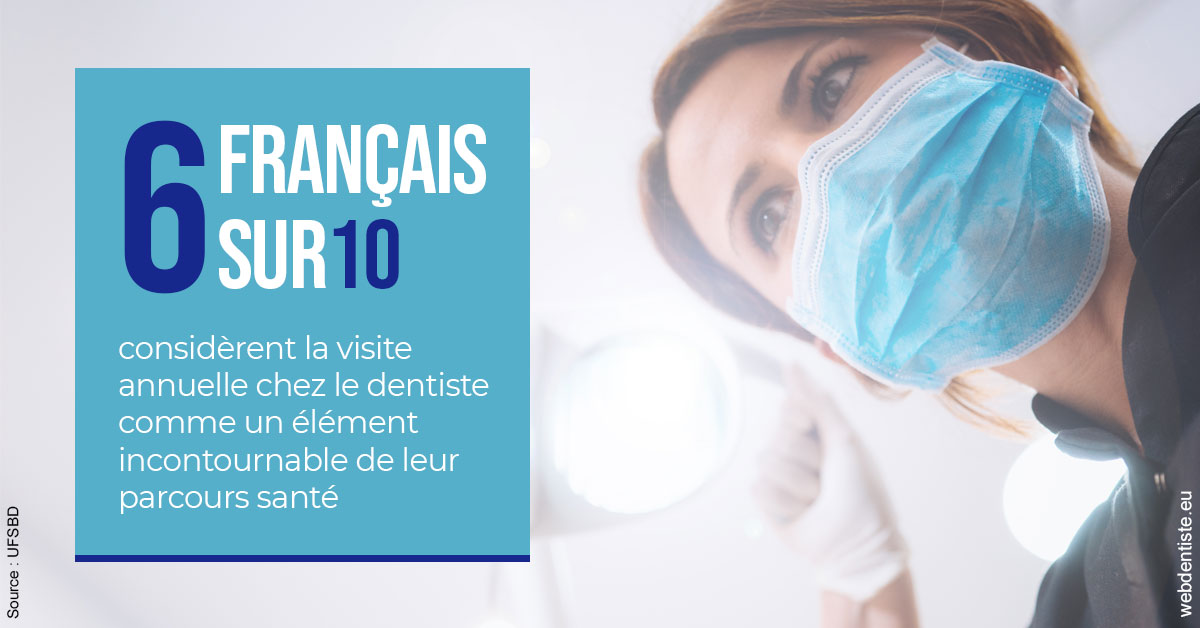https://dr-roquette-guillaume.chirurgiens-dentistes.fr/Visite annuelle 2