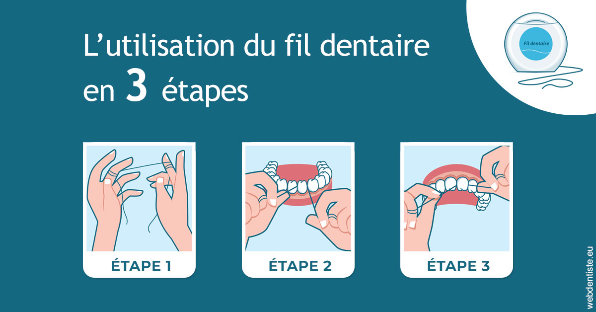 https://dr-roquette-guillaume.chirurgiens-dentistes.fr/Fil dentaire 1