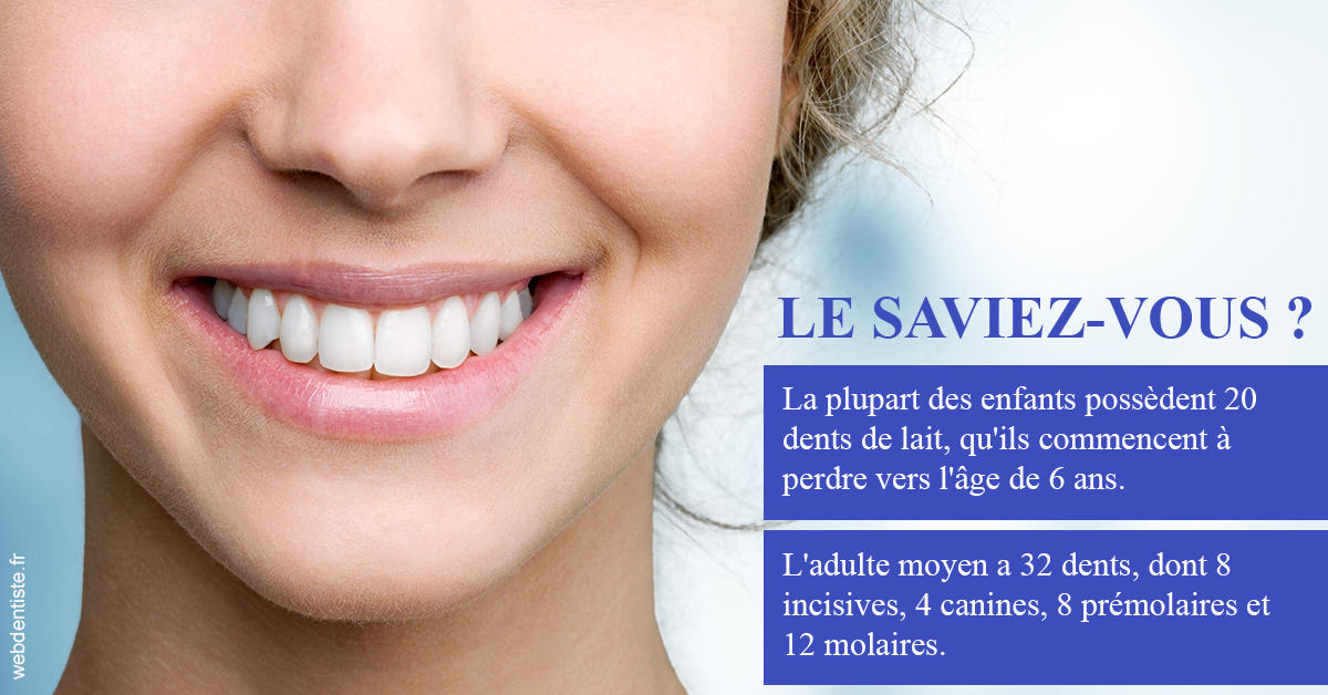 https://dr-roquette-guillaume.chirurgiens-dentistes.fr/Dents de lait 1